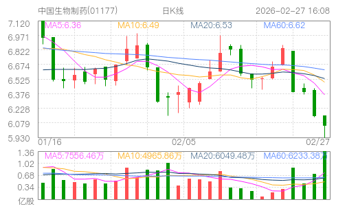 hq img?code=hk01177&type=day&size=4