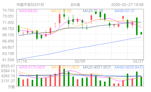 hq img?code=hk02318&type=day&size=4